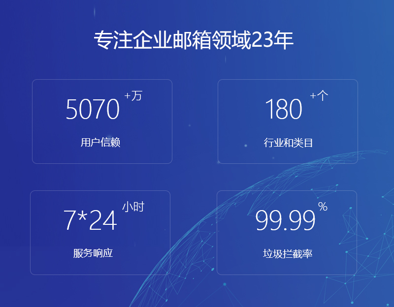 维西网易企业邮箱